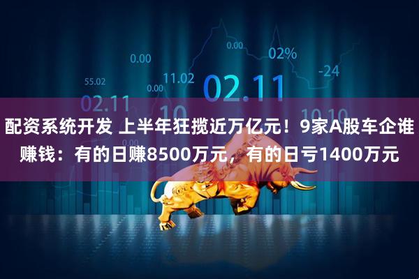 配资系统开发 上半年狂揽近万亿元！9家A股车企谁赚钱：有的日赚8500万元，有的日亏1400万元