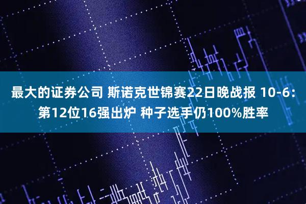 最大的证券公司 斯诺克世锦赛22日晚战报 10-6：第12位16强出炉 种子选手仍100%胜率